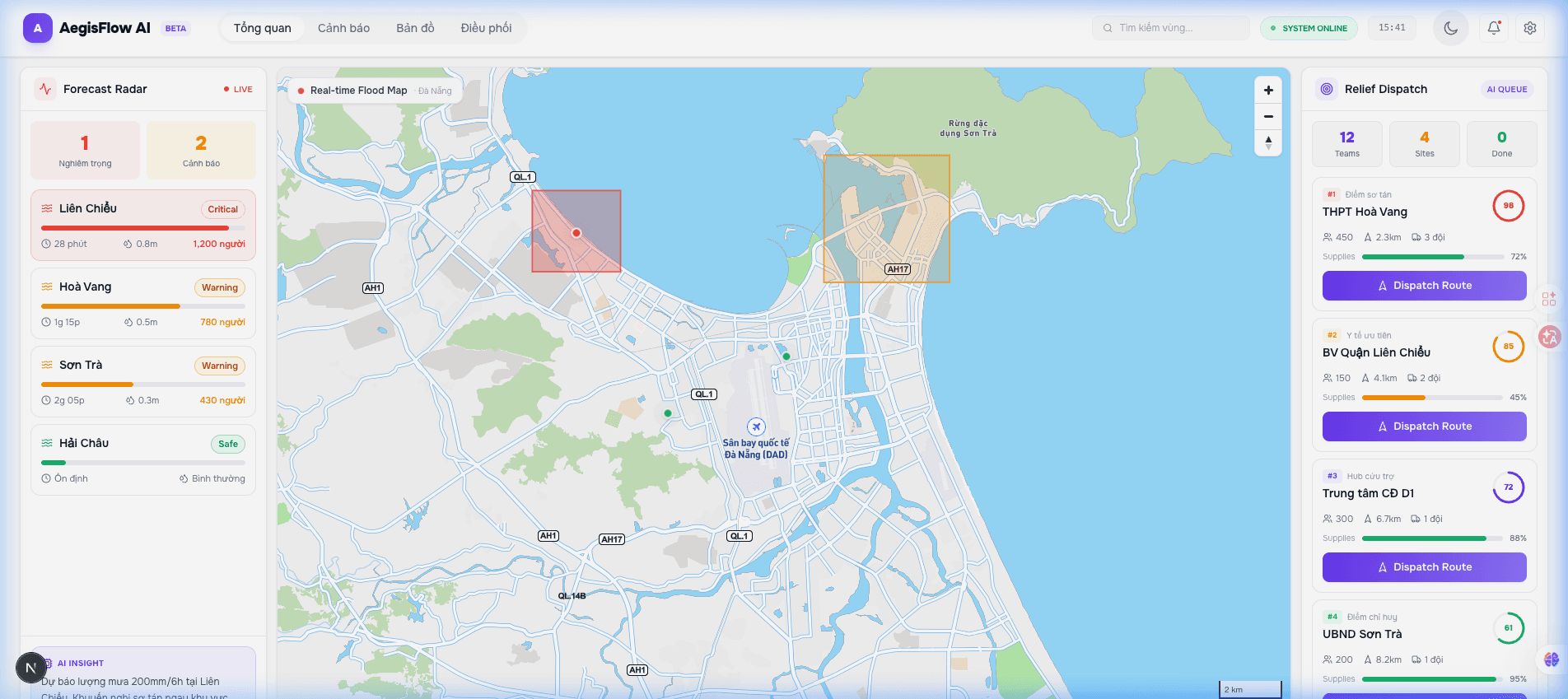 AegisFlow Dashboard Preview